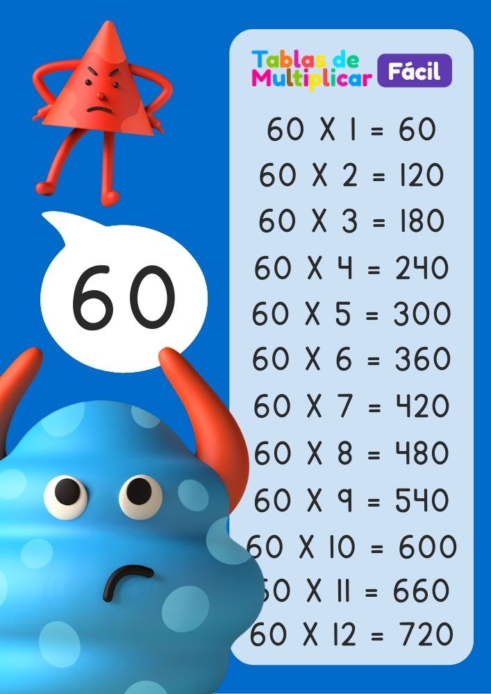 Tabla de multiplicar del 60 PDF para imprimir